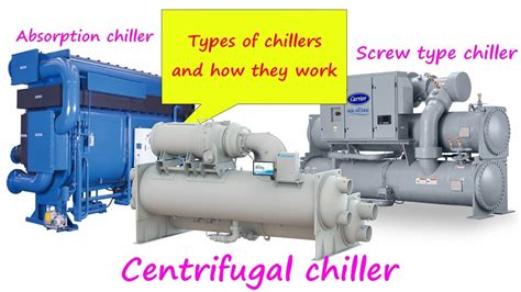 cnc machine chiller|chiller types and operation.